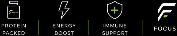 Benefits of Future Fuel